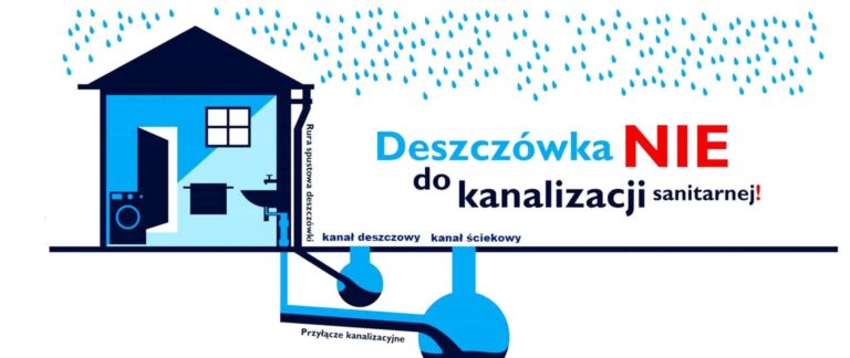 Zakaz odprowadzania wód opadowych do sieci kanalizacyjnej